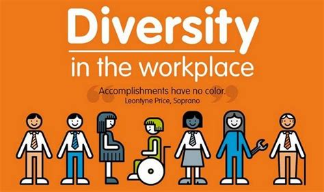 Diversity In The Workplace Quotes - ShortQuotes.cc