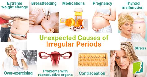 Unexpected Causes of Irregular Periods