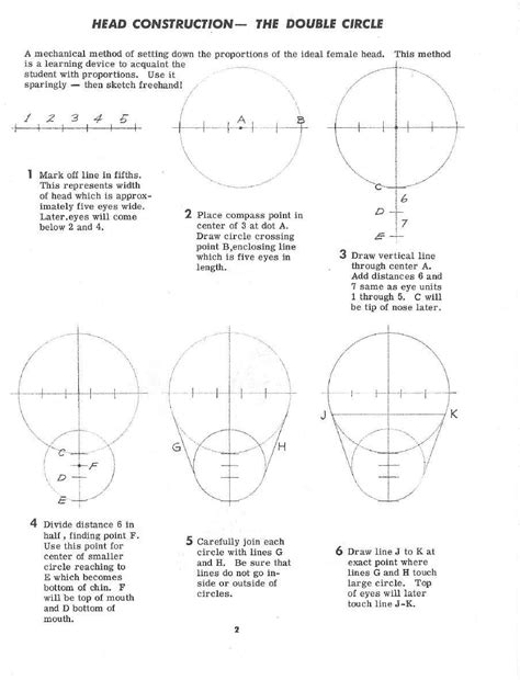 Drawing the Head and Figure - Jack Hamm Drawing The Human Head, Drawing ...