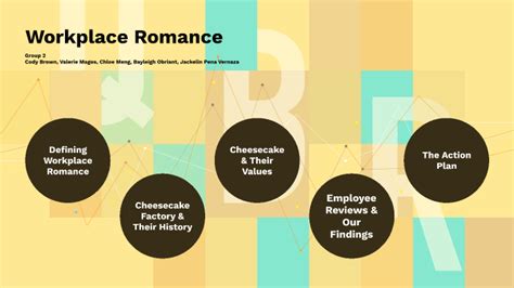 Workplace Romance By Chloe Meng