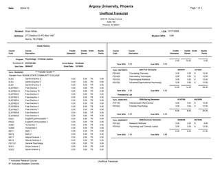 Argosy University Transcript | PPT