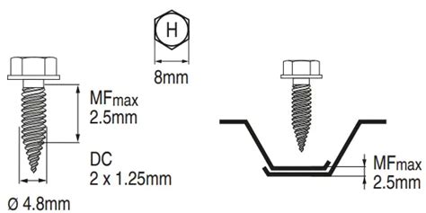 Hilti S Ms Z Self Drilling Sheet Metal Screws Instruction Manual