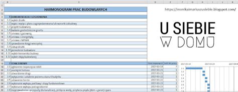 Harmonogram Budowy U Siebie W Domu