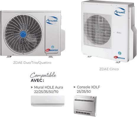 ZDAE Airwell For Professionnals