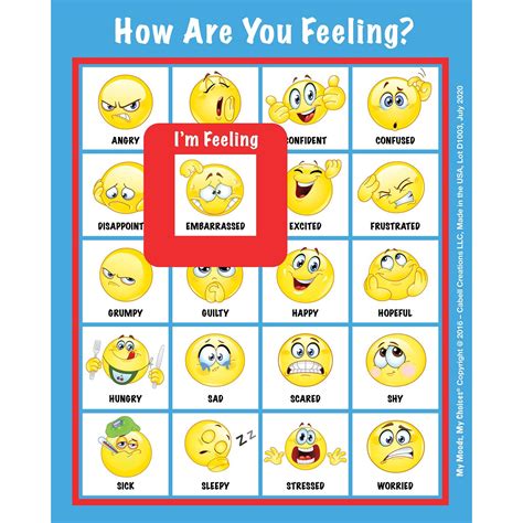 How Are You Feeling Mood Emotion Magnets