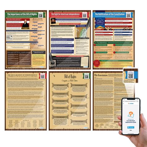 Americas Founding Documents Posters Set Of 6 Daydream Education