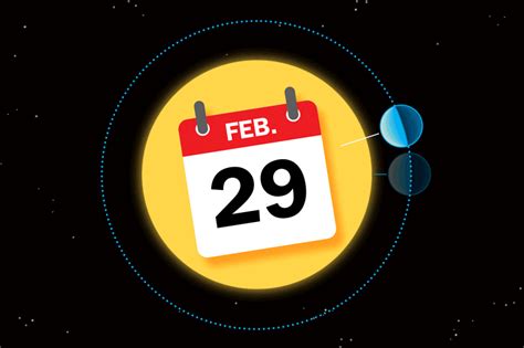 Why We Have Leap Years Time