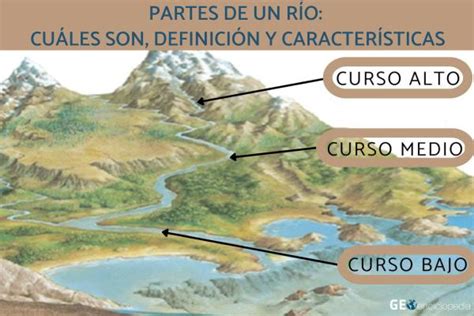 Menester Significado Y Concepto De Menesteres Definido