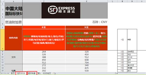 用excel制作快递价格查询表，自动对比出不同公司的快递价格 部落窝教育