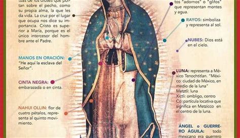 Simbología de la imagen de la virgen de Guadalupe Zona Potosina