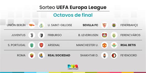 Sorteo Europa League De Los Octavos De Final Resultado De Cruces Y