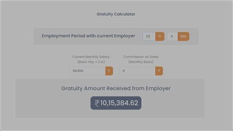 Gratuity Calculator As Per New Gratuity Calculation Formula