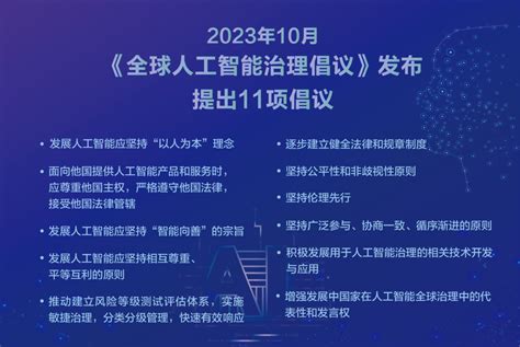 朱荣生 聂正楠：中国为人工智能全球治理注入新能量——《全球人工智能治理倡议》解读