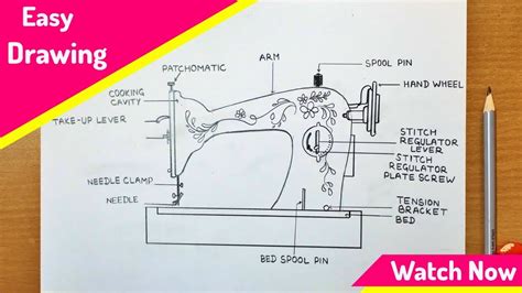 Sewing Machine Diagram Drawing How To Draw Sewing Machine Sewing