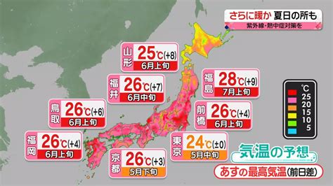 【天気】全国的に晴天 広く夏日に 寒暖差に注意（2023年4月27日掲載）｜日テレnews Nnn