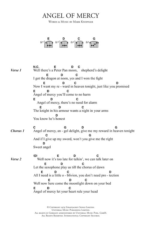 Mercy Mercy Me Guitar Chords