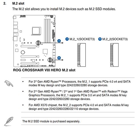 Asus Crosshair Viii Hero M2 Install H Ardforum