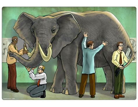 Translational Inefficiencies In Randd The Blind Men And The Elephant