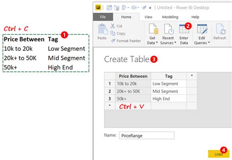 Copy And Paste Data From And Into Power BI Goodly