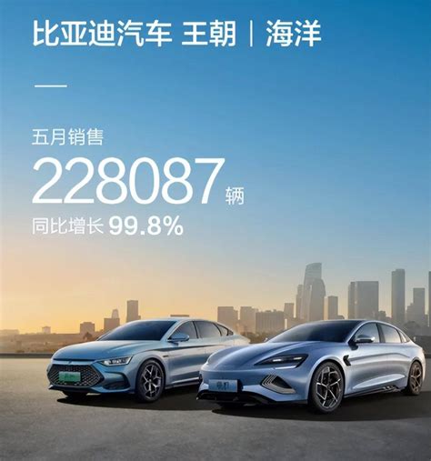 比亚迪汽车5月份继续领先，当月销售超过24万辆，累计超过100万辆搜狐汽车搜狐网