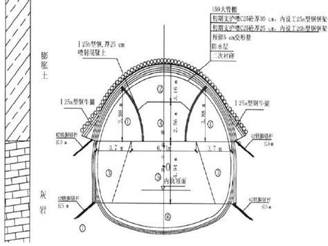 盾构穿越上软下硬地层施工技术研究145页 路桥毕业设计 筑龙路桥市政论坛