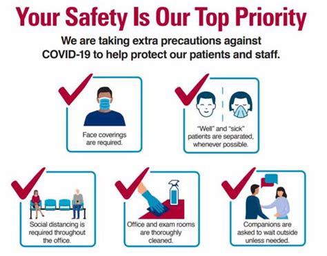 New Posters Describe Your Practices Covid 19 Safety Measures