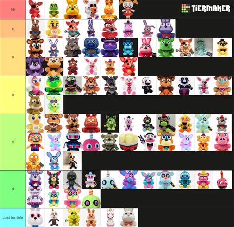 All Funko Fnaf Plushies Tier List Community Rankings Tiermaker