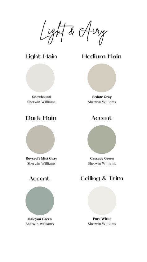 Great Options For A Whole House Color Palette From Benjamin Moore