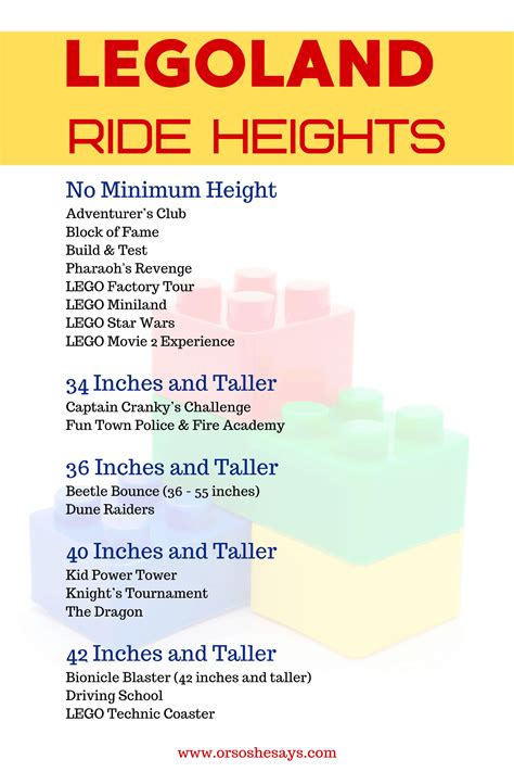 How to redeem your legoland discount tickets at the front gate easily 32