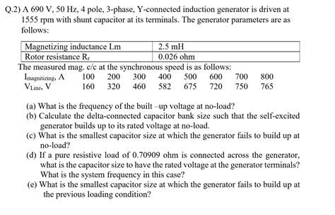 Q2 A 690 V 50 Hz 4 Pole 3 Phase Y Connected