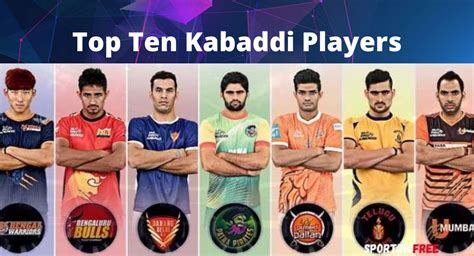 List of the best kabaddi players in the world