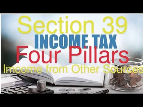 Section 39 Of Income Tax Ordinance 2001 Income From Other Sources