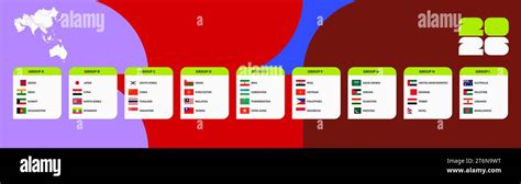 Set Of Asian Countries Flag Sorted By Group Of Participant Football