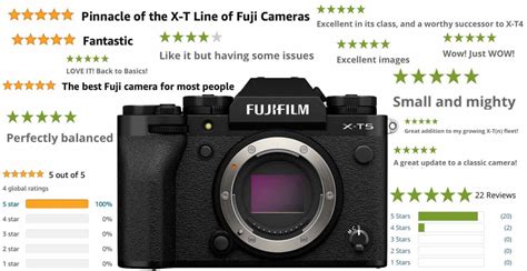 Fujifilm XT5 Archives - Fuji Rumors