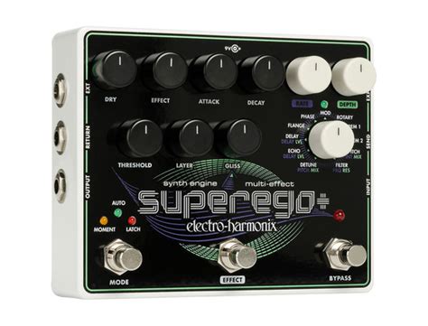 7 Best Guitar Synth Pedals Synthesizer Stompboxes In 2025