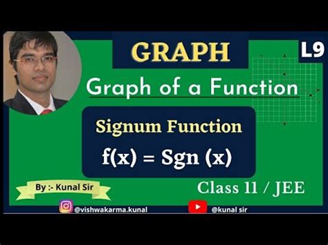 Graph Signum Function Class Jee Lecture By Kunal