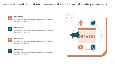 Personal Brand Reputation Management Ppt Powerpoint Presentation