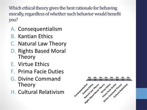 Introduction To Ethical Theory Ppt Download