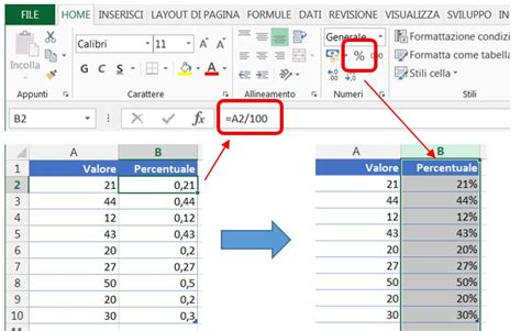 Excel Come Visualizzare E Calcolare Le Percentuali In Excel Excel