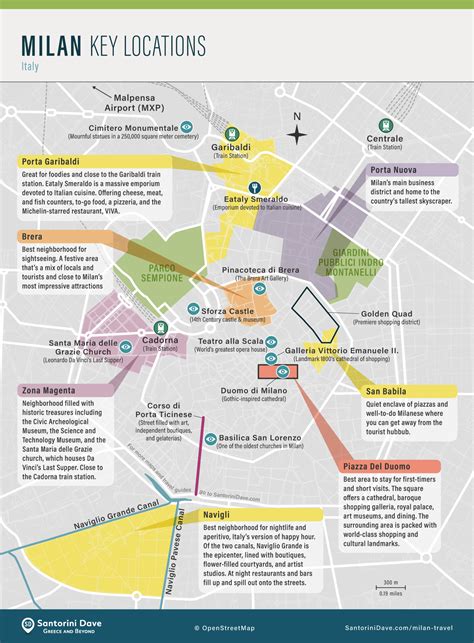 Milan Travel Guide - When to go, what to do, & where to stay