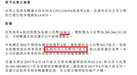 果然是他！恆大認虧70億清盤萬科，深圳地鐵上位，股權大戰近尾聲 壹讀