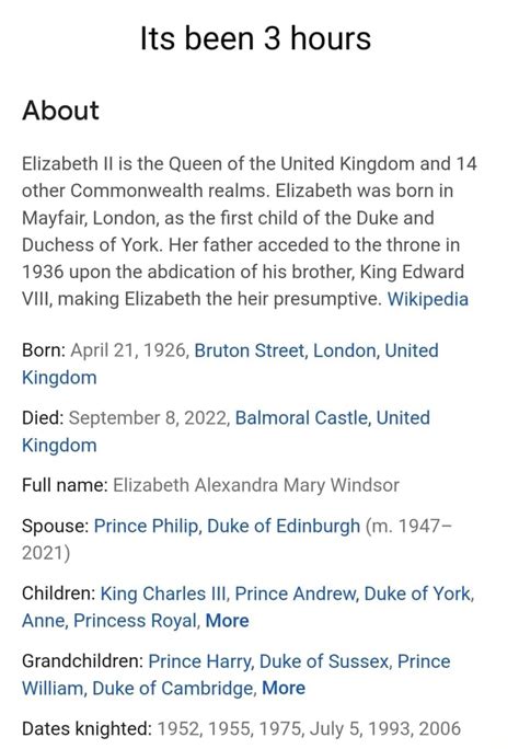 Its Been Hours About Elizabeth Ii Is The Queen Of The United Kingdom