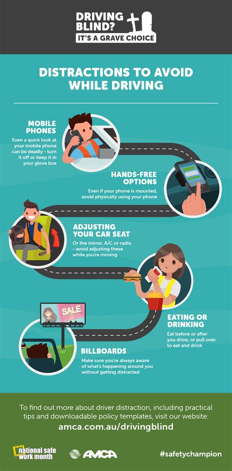 How To Avoid Distractions While Driving