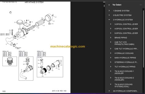 Hyundai D E Forklift Parts Manual Machine Catalogic