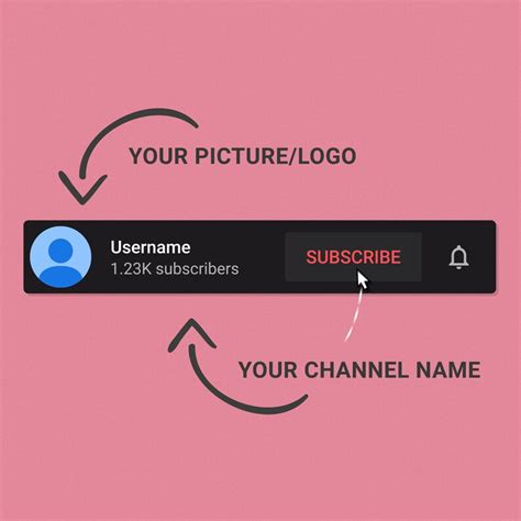 Custom Animated Youtube Subscribe Button Overlay For Intro Videos Etsy