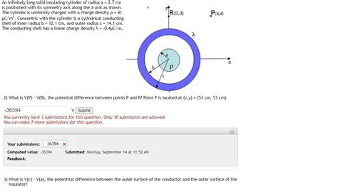 Solved An Infinitely Long Solid Insulating Cylinder Of Chegg