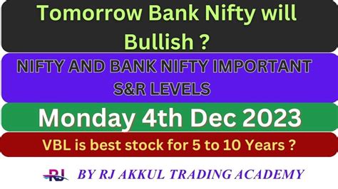 Prediction Of Bank Nifty For 4th Dec 2023 Stock Market Share Market