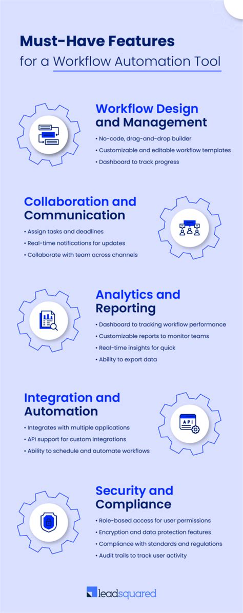 11 Essential Workflow Automation Tools to Boost Productivity