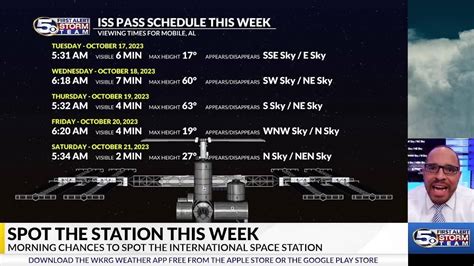 International Space Station Visible This Week Youtube