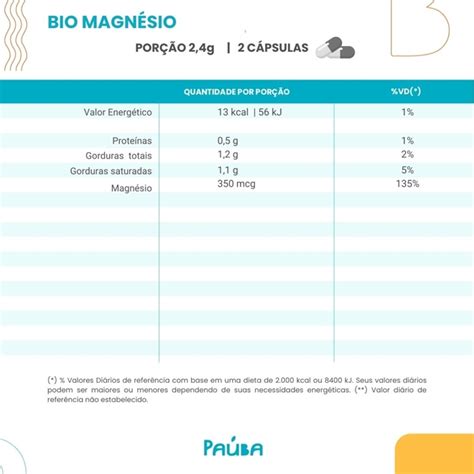 BIO MAGNÉSIO PURA VIDA SAÚDE ÓSSEA DENTAL E MUSCULAR 60 cápsulas